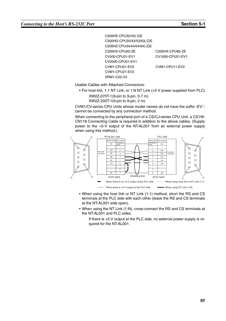 Omron Programmable Terminals NT631C User Manual | Page 102 / 315