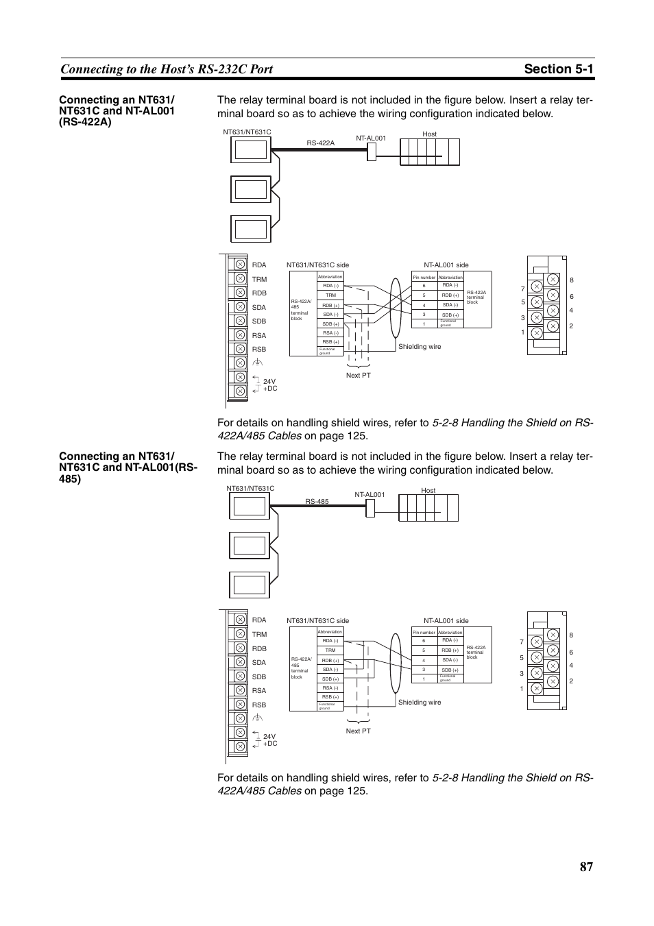 Omron Programmable Terminals NT631C User Manual | Page 104 / 315