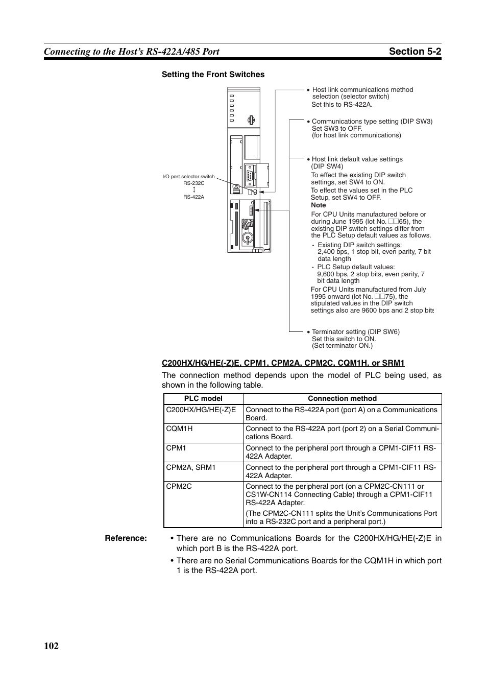 Omron Programmable Terminals NT631C User Manual | Page 119 / 315