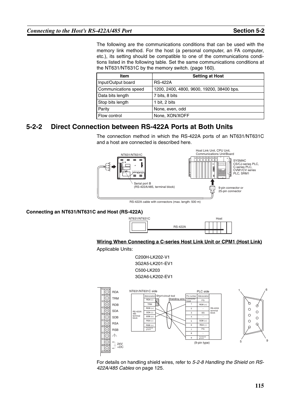 Omron Programmable Terminals NT631C User Manual | Page 132 / 315