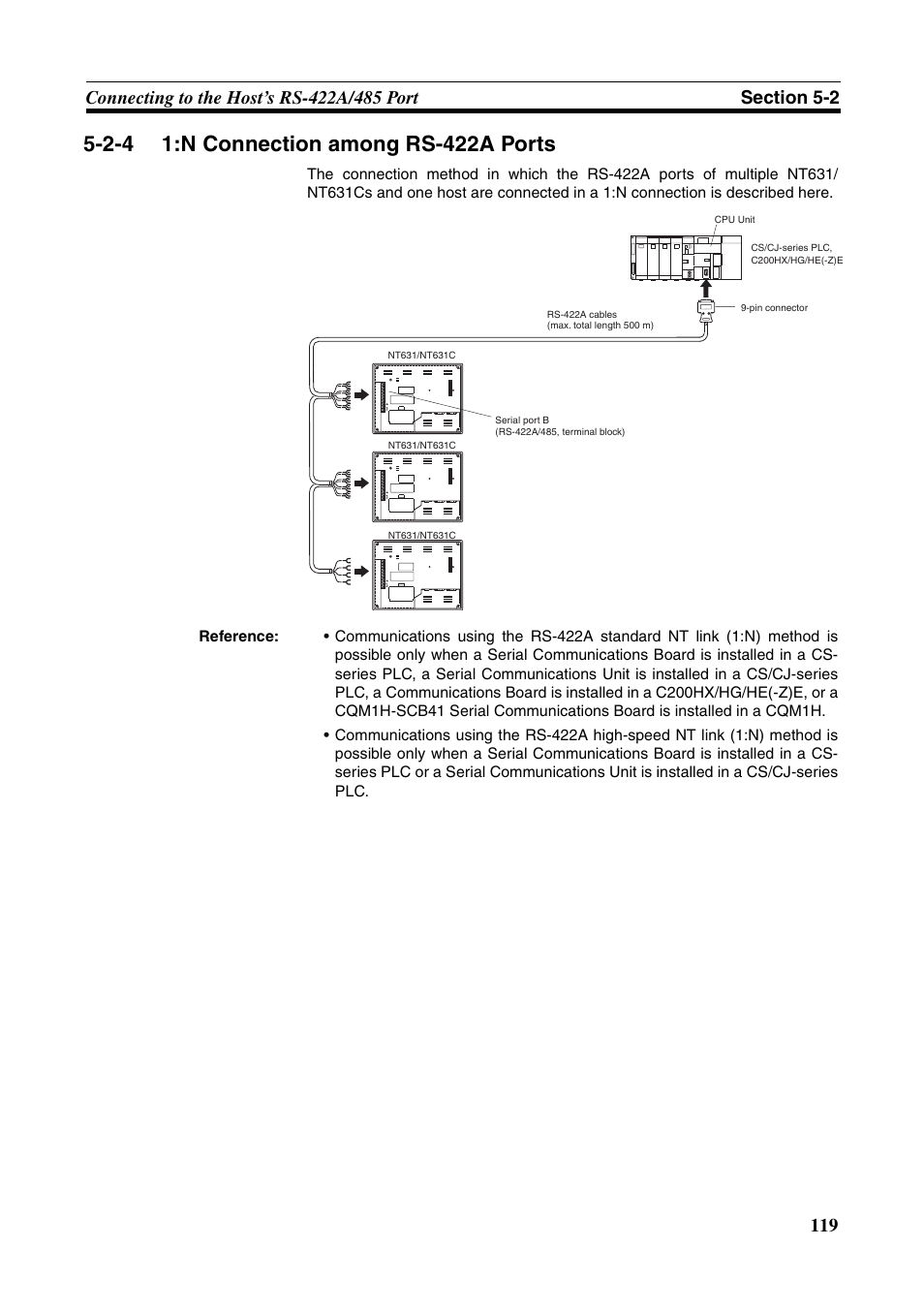 2-4 1:n connection among rs-422a ports, N connection among rs-422a ports | Omron Programmable Terminals NT631C User Manual | Page 136 / 315