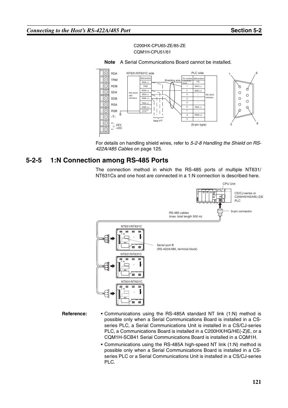 2-5 1:n connection among rs-485 ports, N connection among rs-485 ports | Omron Programmable Terminals NT631C User Manual | Page 138 / 315