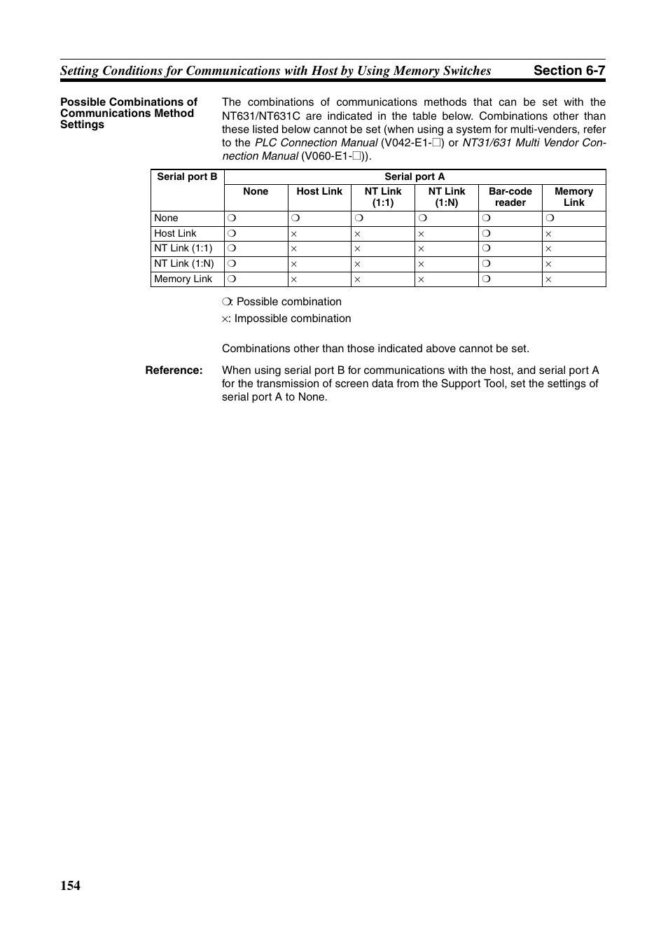 Omron Programmable Terminals NT631C User Manual | Page 171 / 315