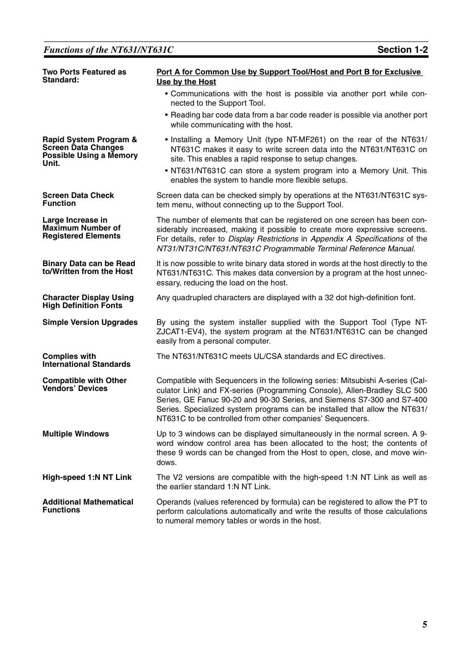 Omron Programmable Terminals NT631C User Manual | Page 22 / 315