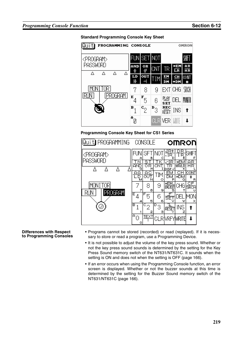 Omron Programmable Terminals NT631C User Manual | Page 236 / 315