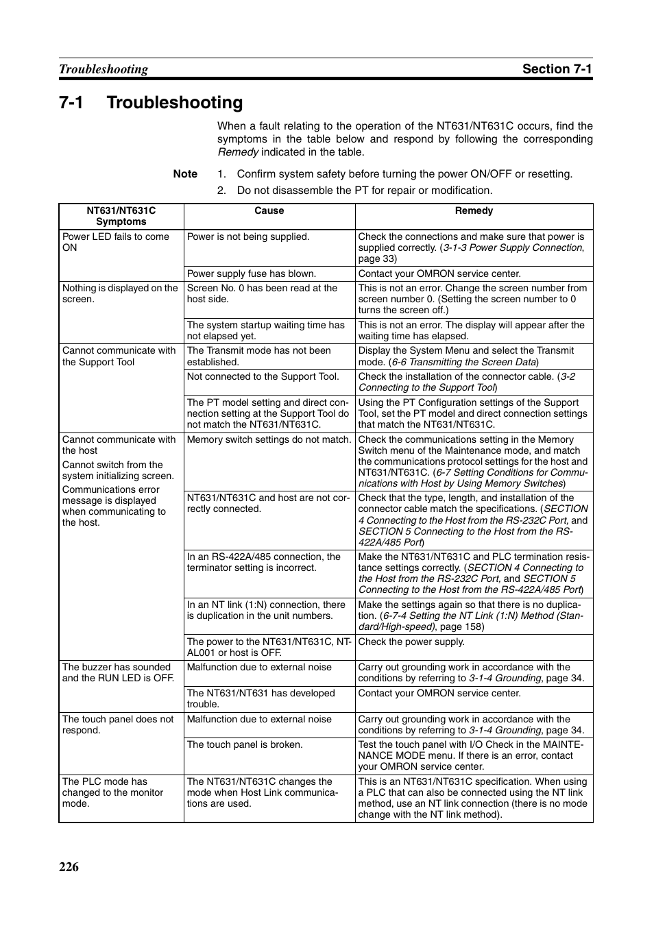 1 troubleshooting, Troubleshooting | Omron Programmable Terminals NT631C User Manual | Page 243 / 315
