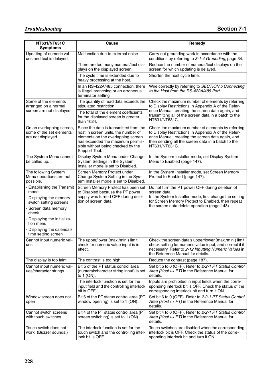 Omron Programmable Terminals NT631C User Manual | Page 245 / 315