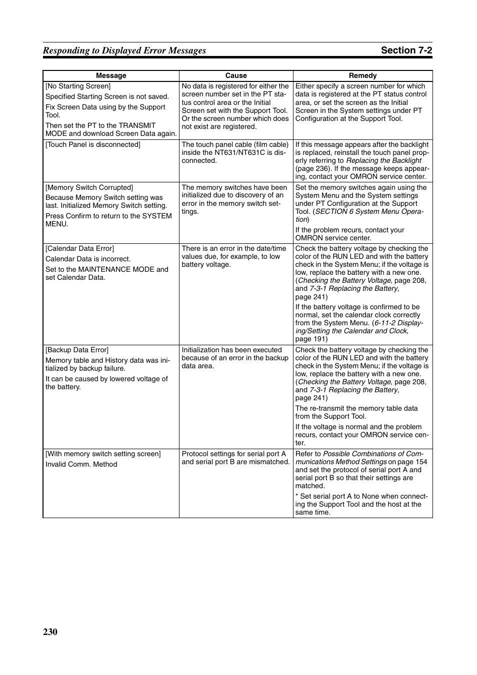Omron Programmable Terminals NT631C User Manual | Page 247 / 315
