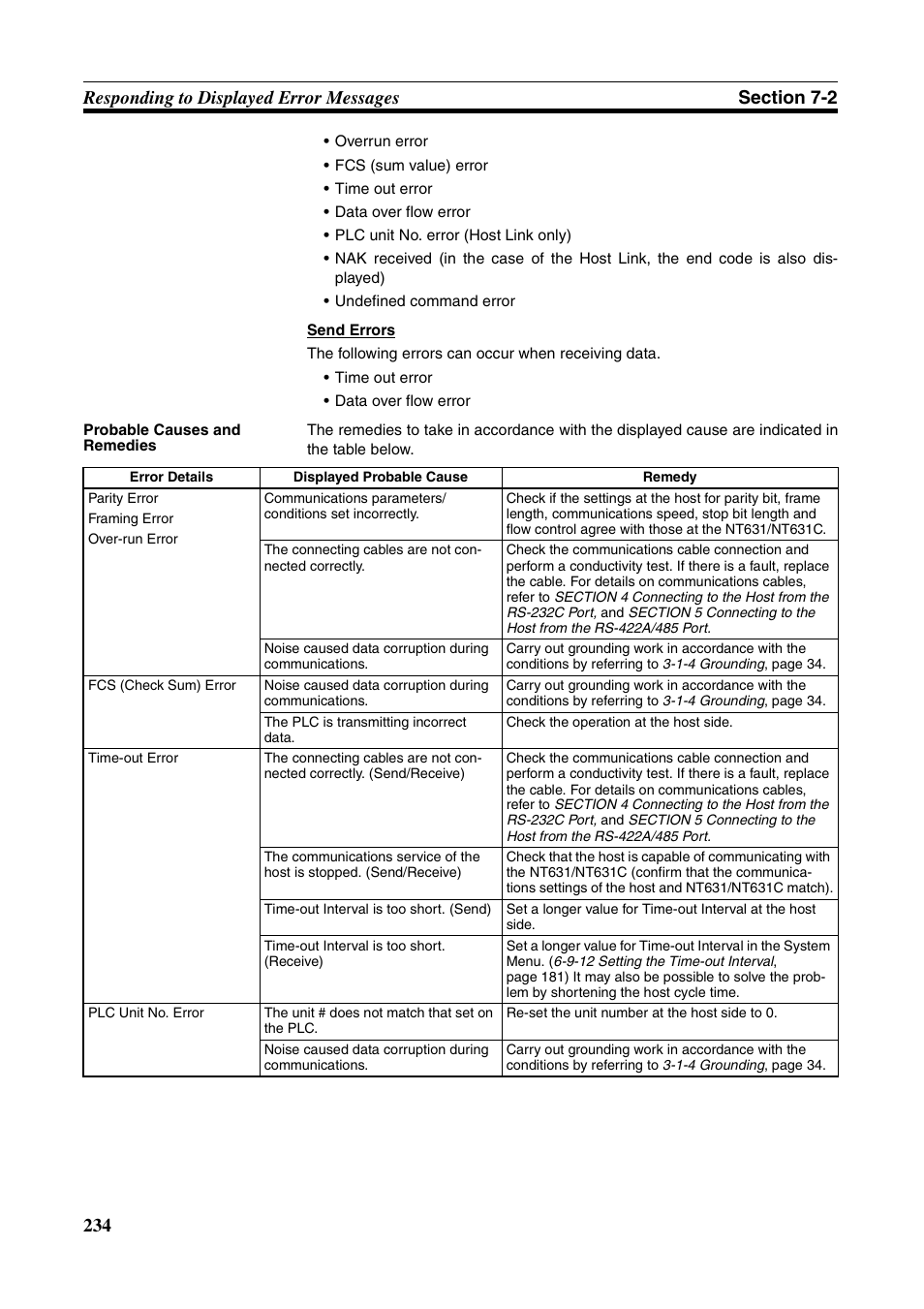 Omron Programmable Terminals NT631C User Manual | Page 251 / 315