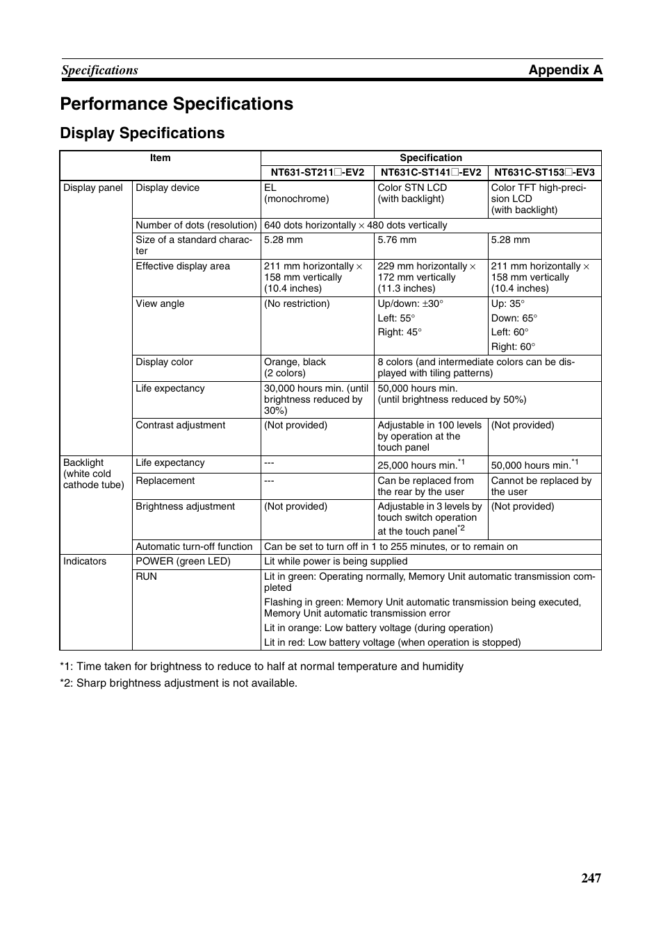 Performance specifications, Display specifications, 247 specifications appendix a | Omron Programmable Terminals NT631C User Manual | Page 264 / 315