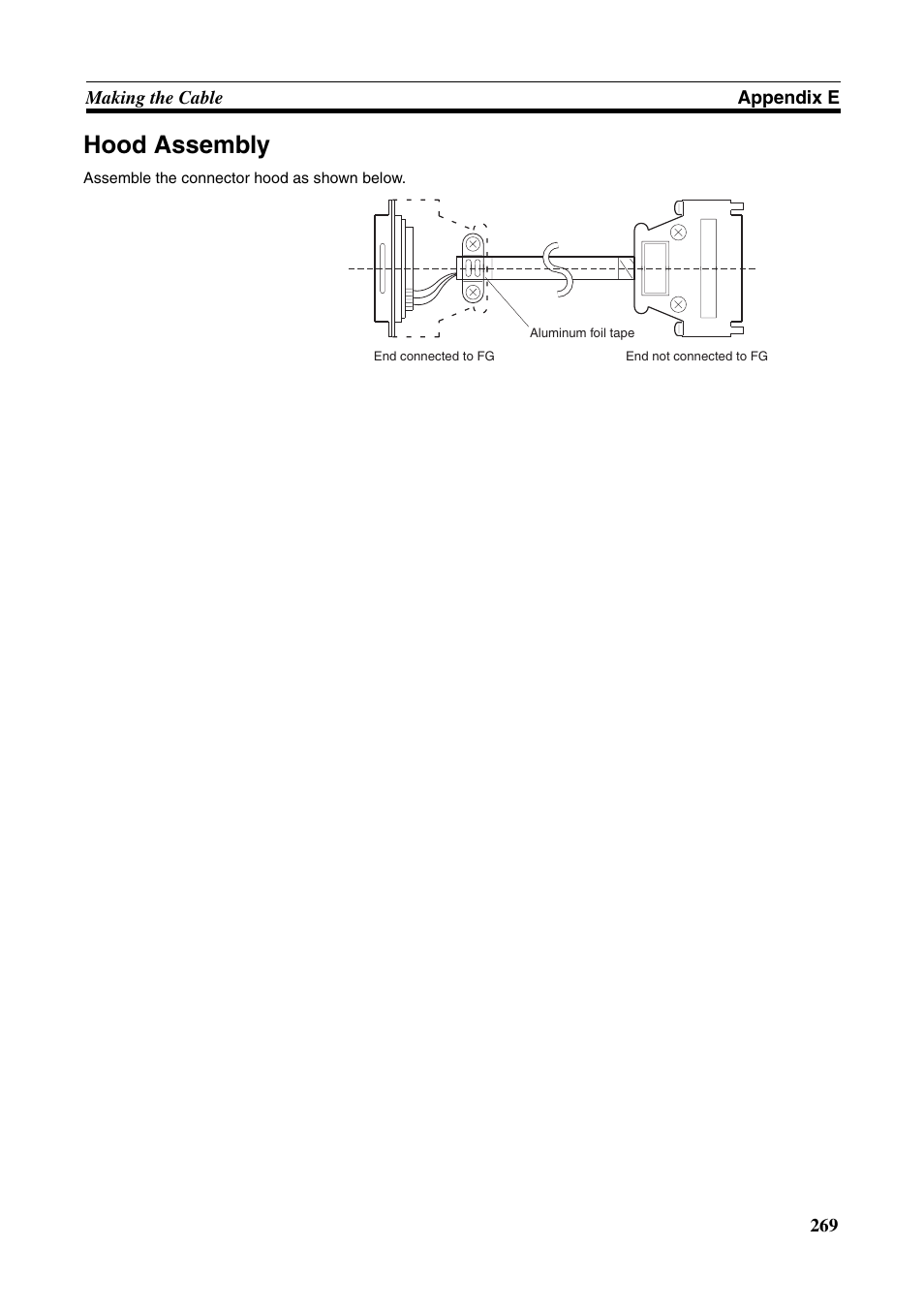Hood assembly | Omron Programmable Terminals NT631C User Manual | Page 286 / 315