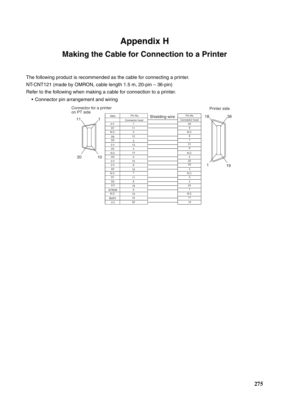 Making the cable for connection to a printer, Appendix h | Omron Programmable Terminals NT631C User Manual | Page 292 / 315