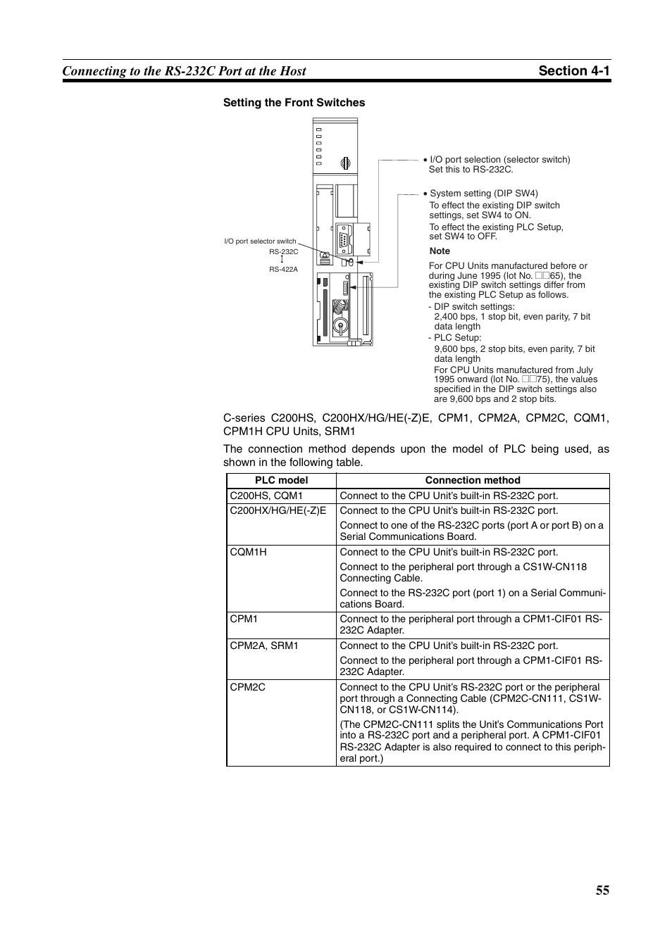 Omron Programmable Terminals NT631C User Manual | Page 72 / 315