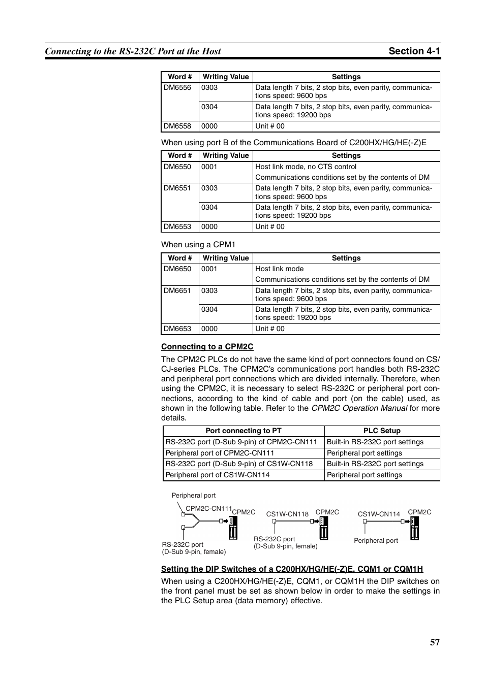 Omron Programmable Terminals NT631C User Manual | Page 74 / 315