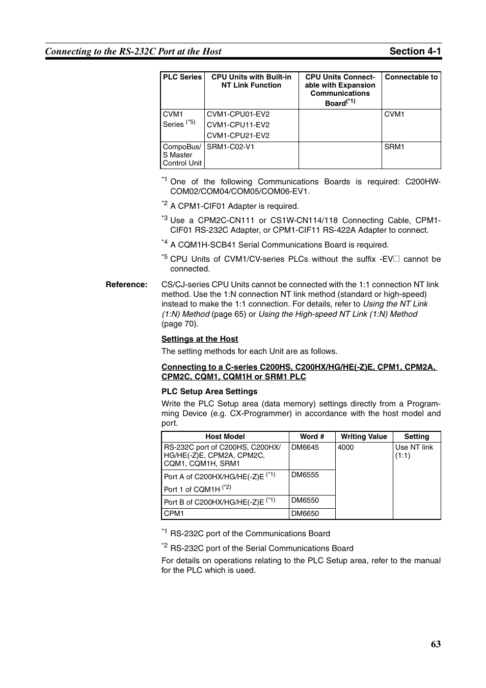 Omron Programmable Terminals NT631C User Manual | Page 80 / 315