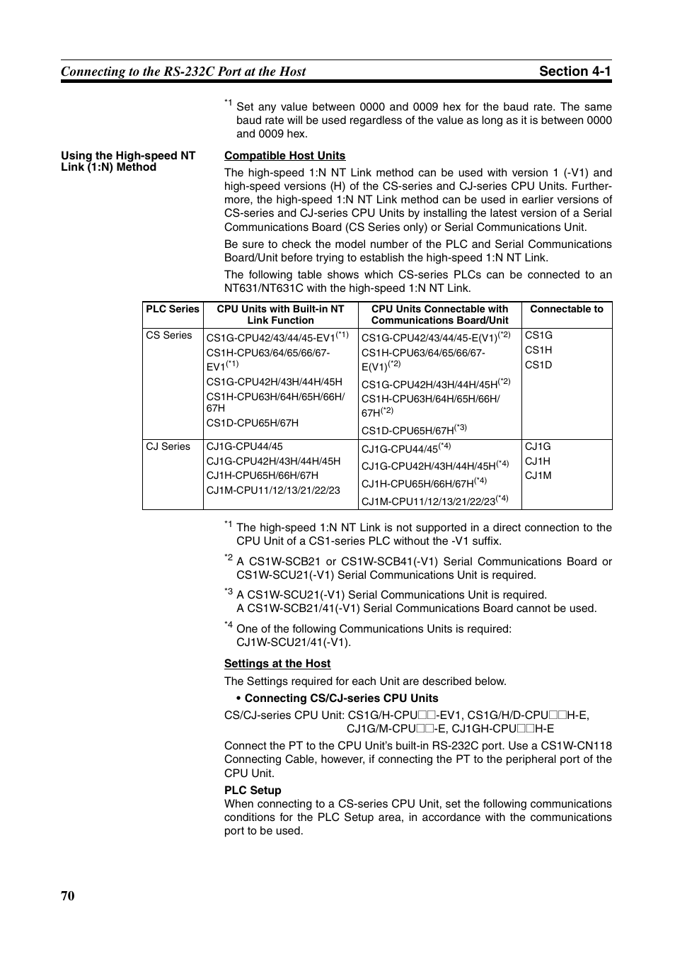 Omron Programmable Terminals NT631C User Manual | Page 87 / 315