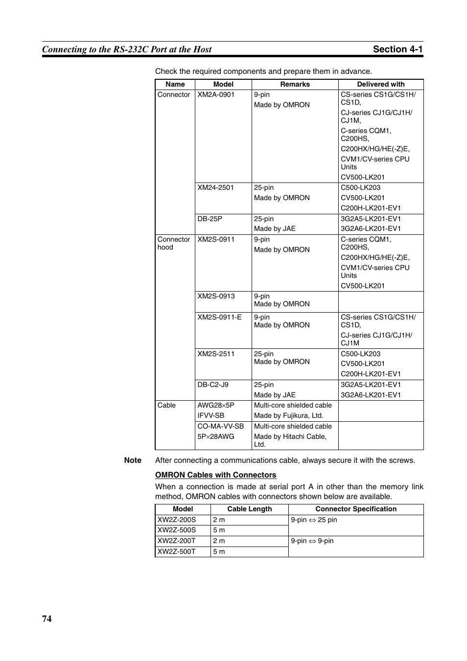 Omron Programmable Terminals NT631C User Manual | Page 91 / 315