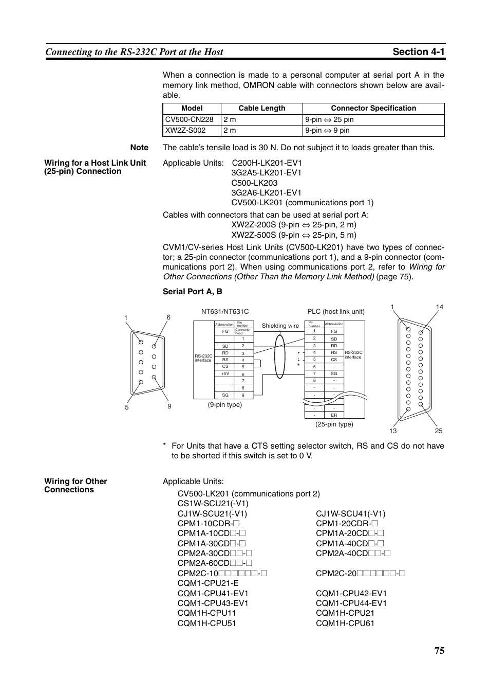 Omron Programmable Terminals NT631C User Manual | Page 92 / 315