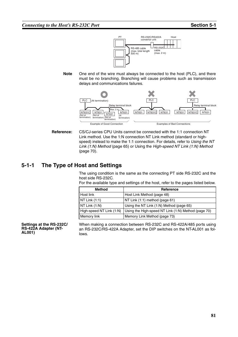 1-1 the type of host and settings, The type of host and settings | Omron Programmable Terminals NT631C User Manual | Page 98 / 315