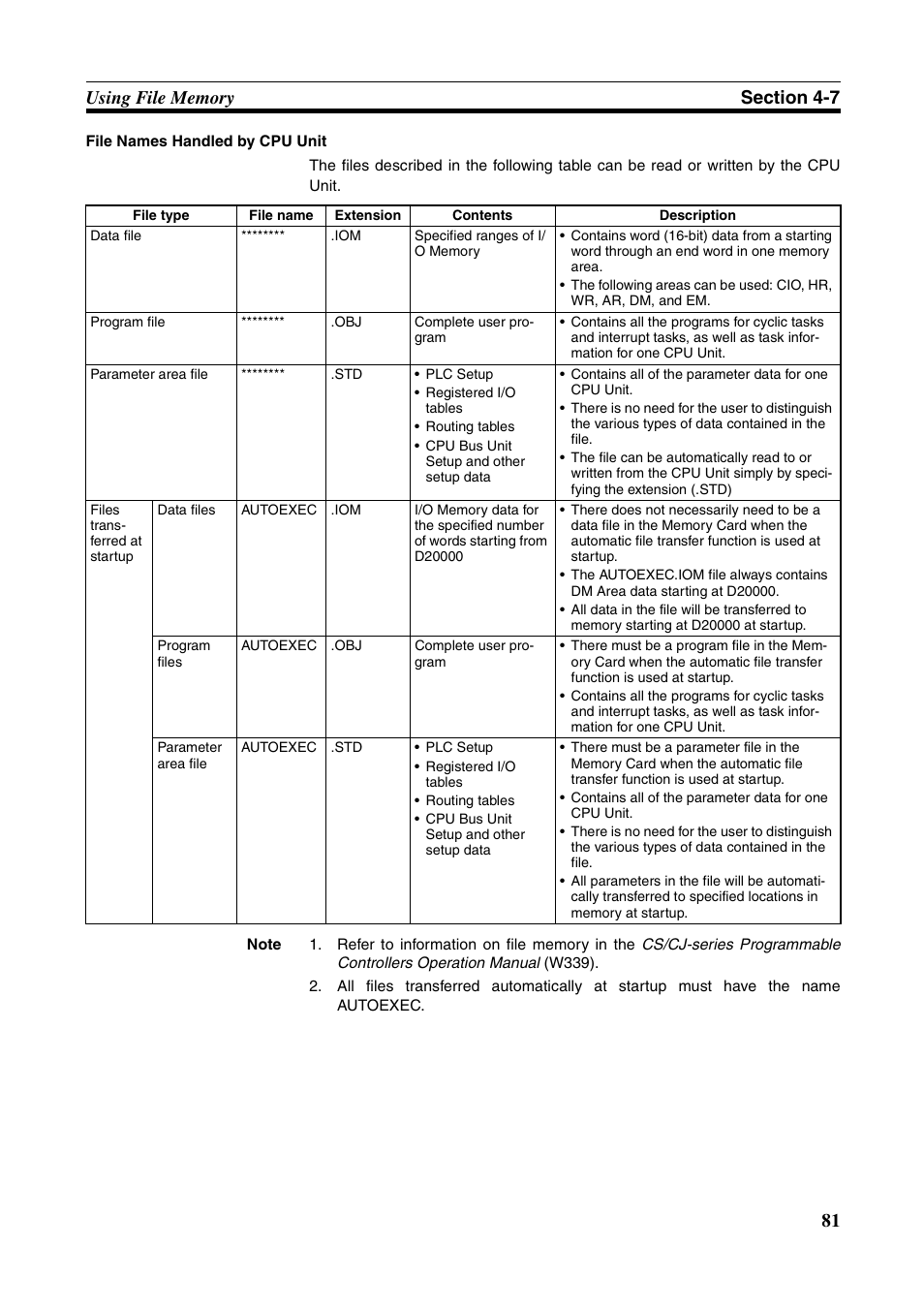 Omron CS CJ1W-ETN21 User Manual | Page 105 / 242