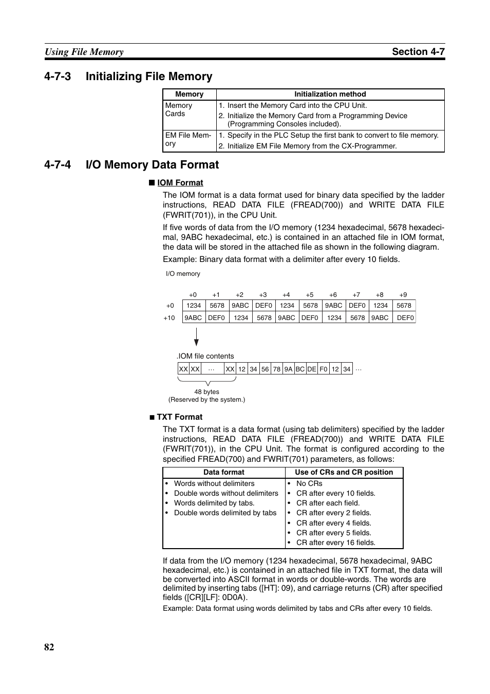 Initializing file memory, I/o memory data format | Omron CS CJ1W-ETN21 User Manual | Page 106 / 242