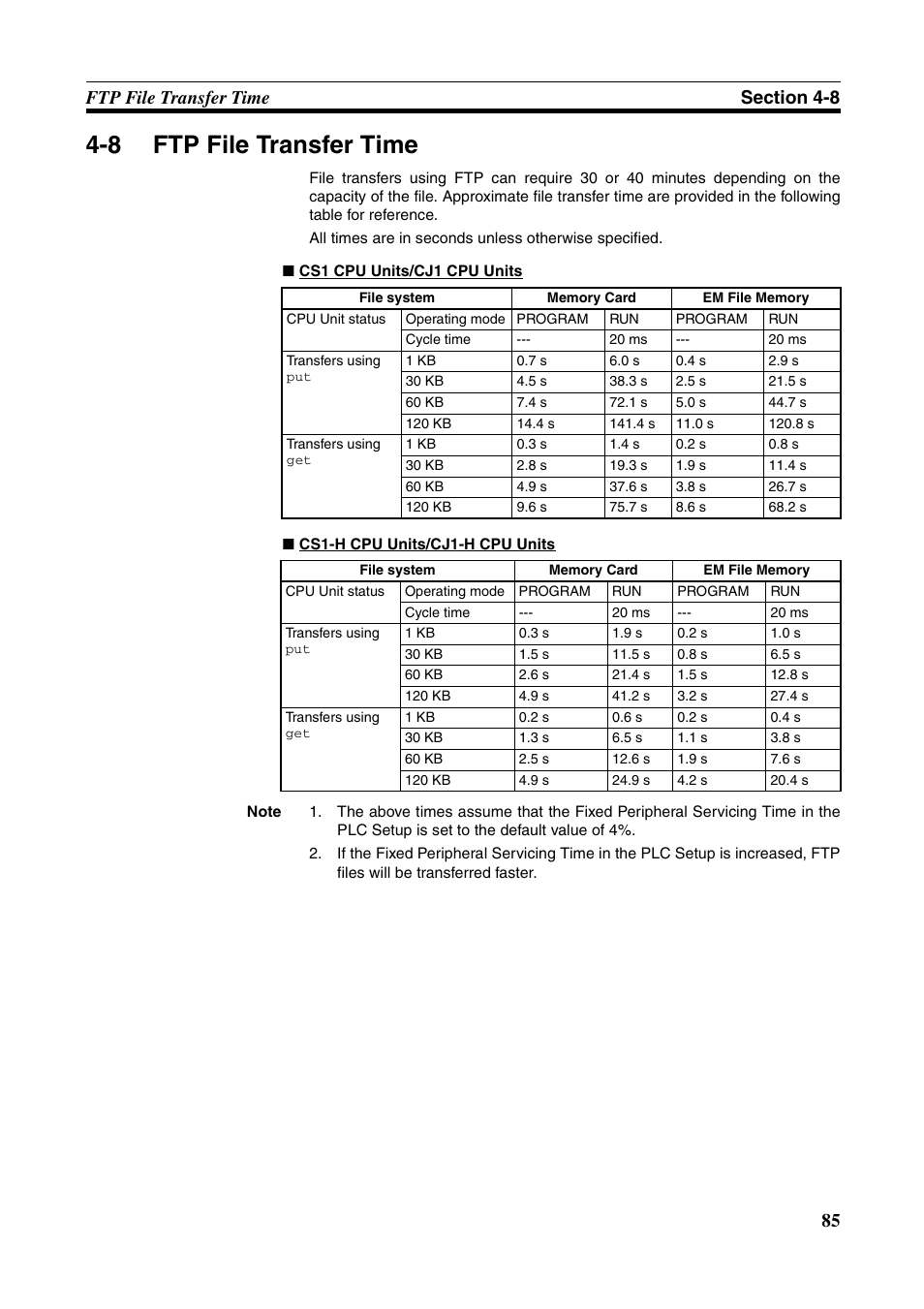 8 ftp file transfer time, Ftp file transfer time | Omron CS CJ1W-ETN21 User Manual | Page 109 / 242