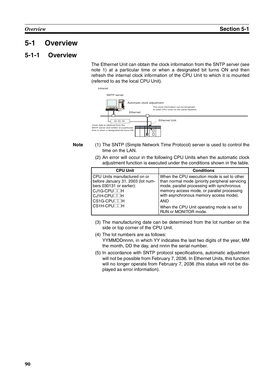 1 overview, Overview, 1-1 overview | Omron CS CJ1W-ETN21 User Manual | Page 114 / 242