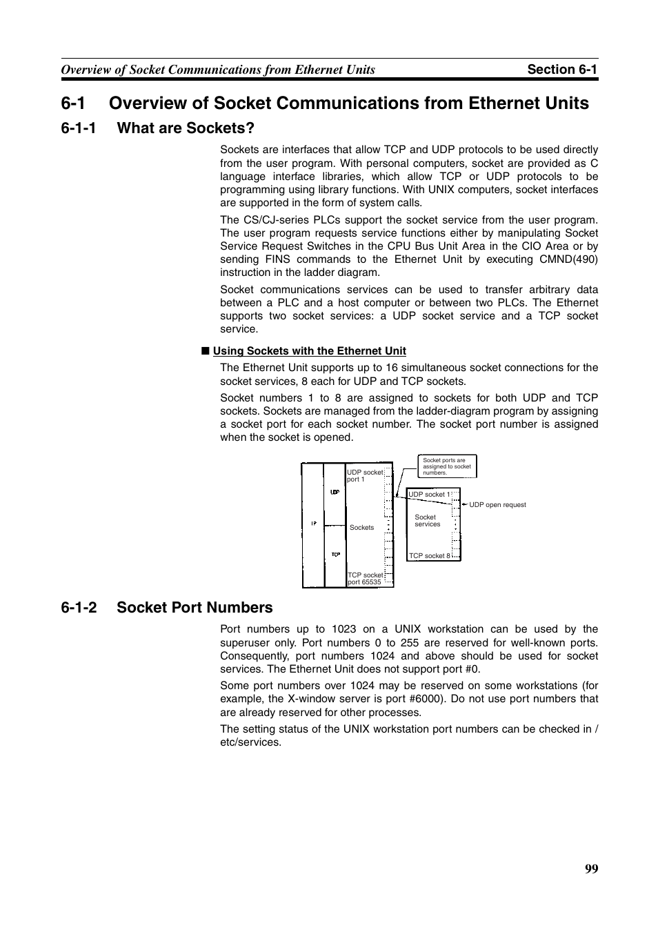 What are sockets, Socket port numbers, 1-1 what are sockets | 1-2 socket port numbers | Omron CS CJ1W-ETN21 User Manual | Page 123 / 242