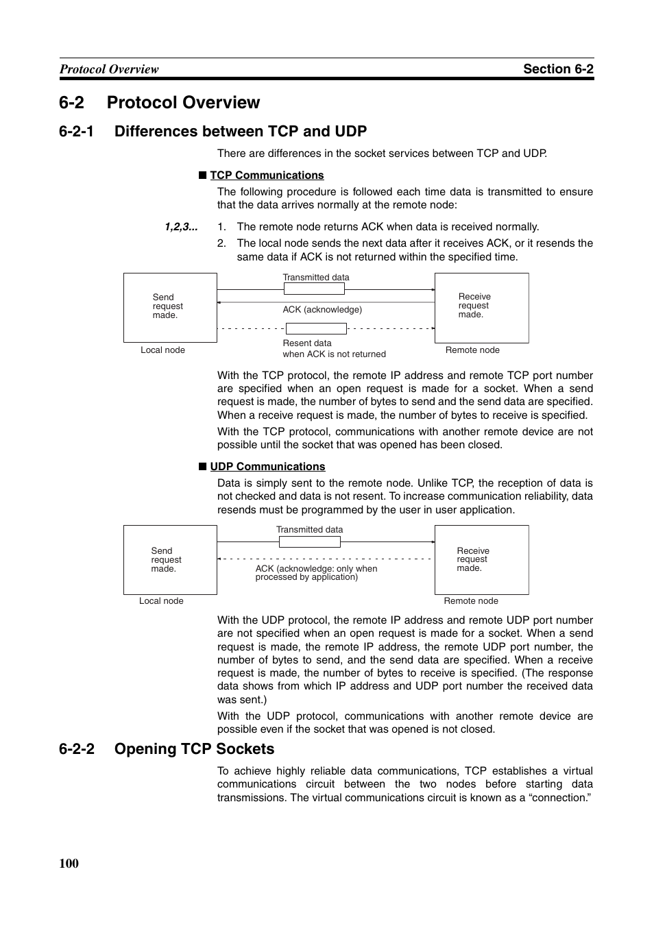 2 protocol overview, Protocol overview, Differences between tcp and udp | Opening tcp sockets, 2-1 differences between tcp and udp, 2-2 opening tcp sockets | Omron CS CJ1W-ETN21 User Manual | Page 124 / 242