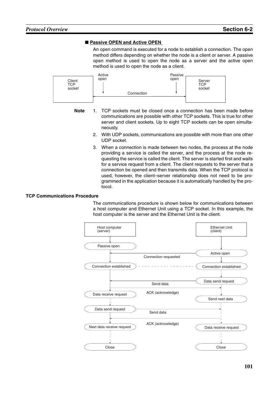 Omron CS CJ1W-ETN21 User Manual | Page 125 / 242