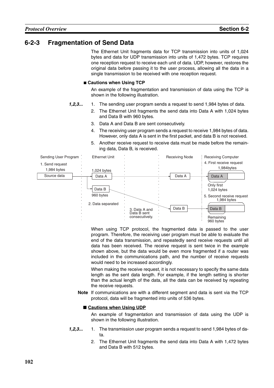 Fragmentation of send data, 2-3 fragmentation of send data | Omron CS CJ1W-ETN21 User Manual | Page 126 / 242