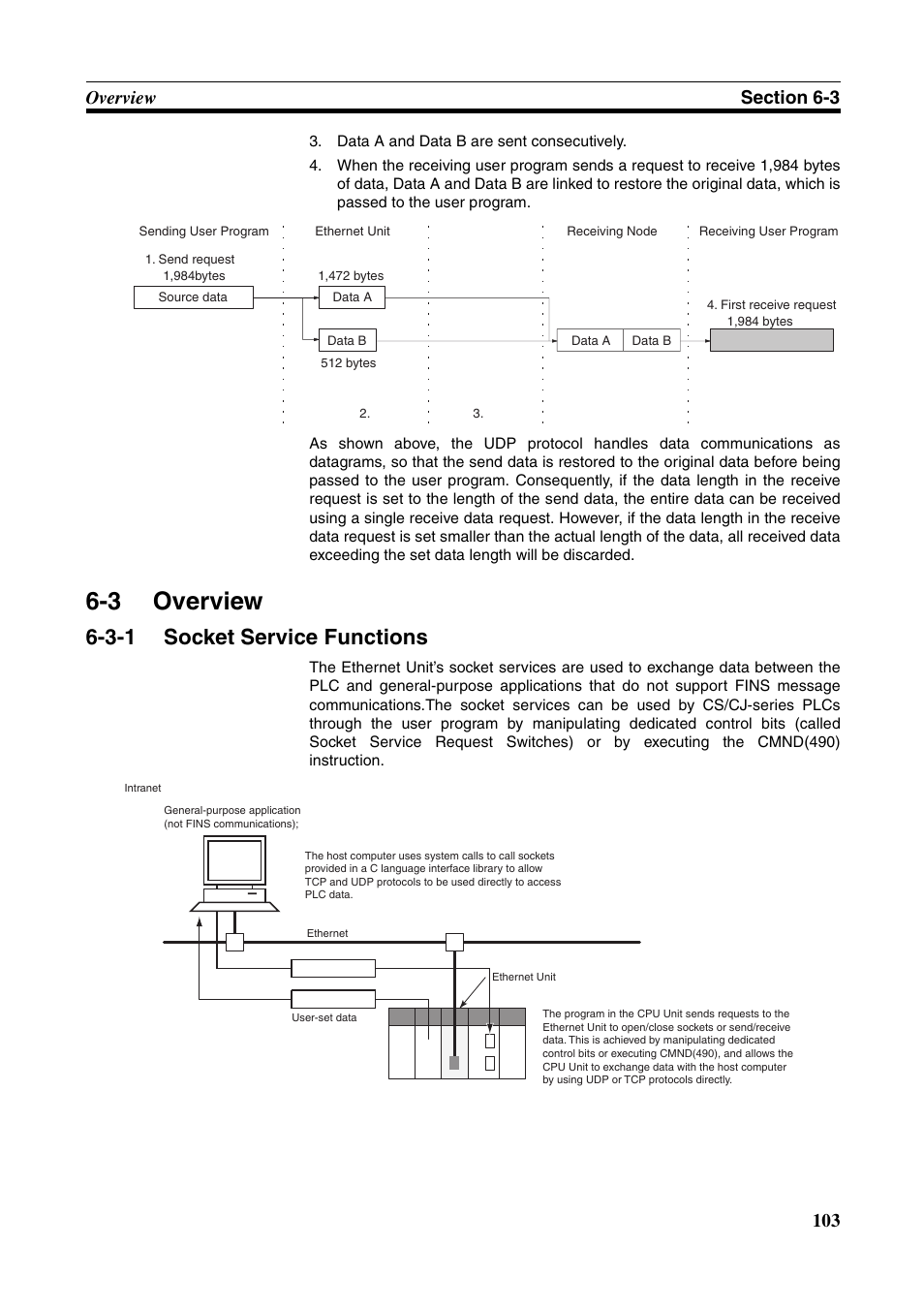 3 overview, Overview, Socket service functions | 3-1 socket service functions | Omron CS CJ1W-ETN21 User Manual | Page 127 / 242