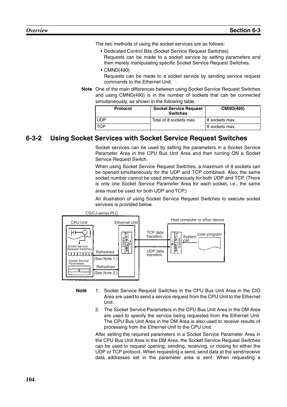 Omron CS CJ1W-ETN21 User Manual | Page 128 / 242