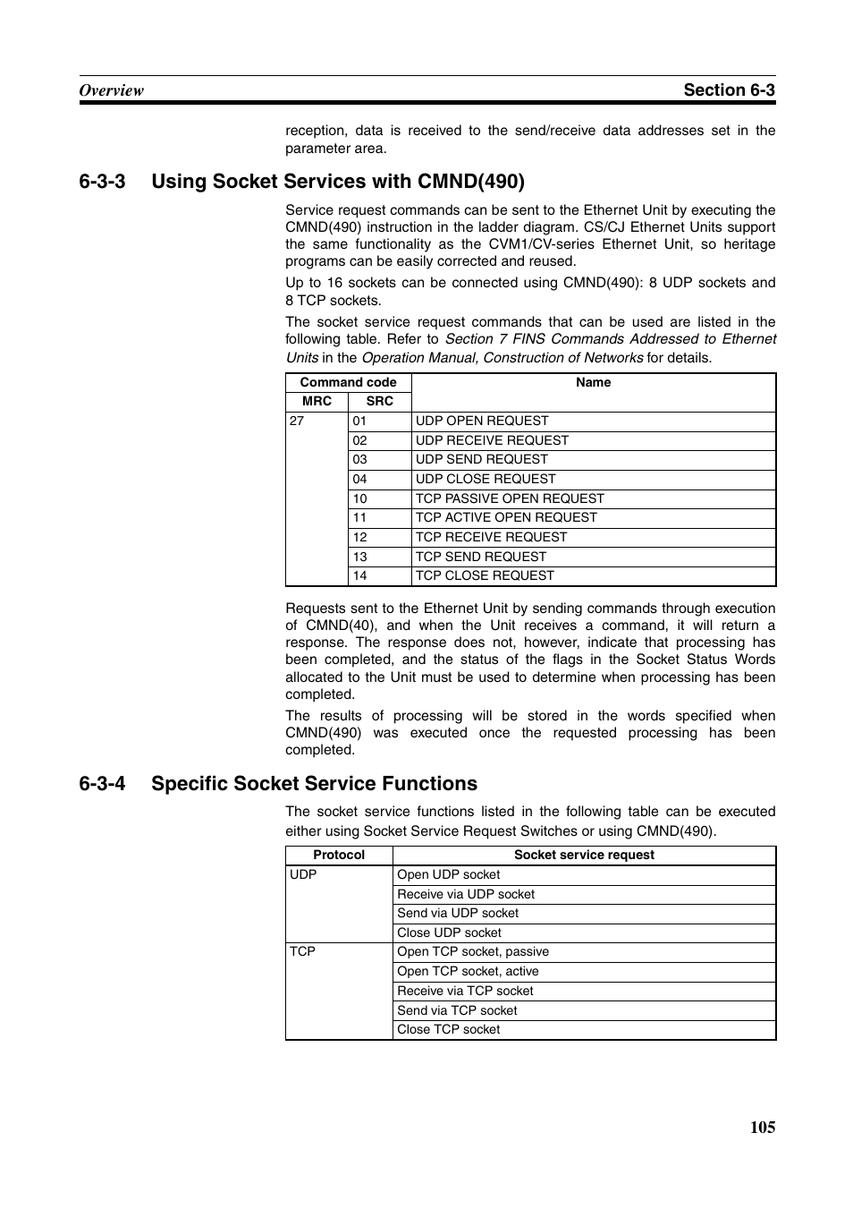 Using socket services with cmnd(490), Specific socket service functions, 3-4 specific socket service functions | Omron CS CJ1W-ETN21 User Manual | Page 129 / 242