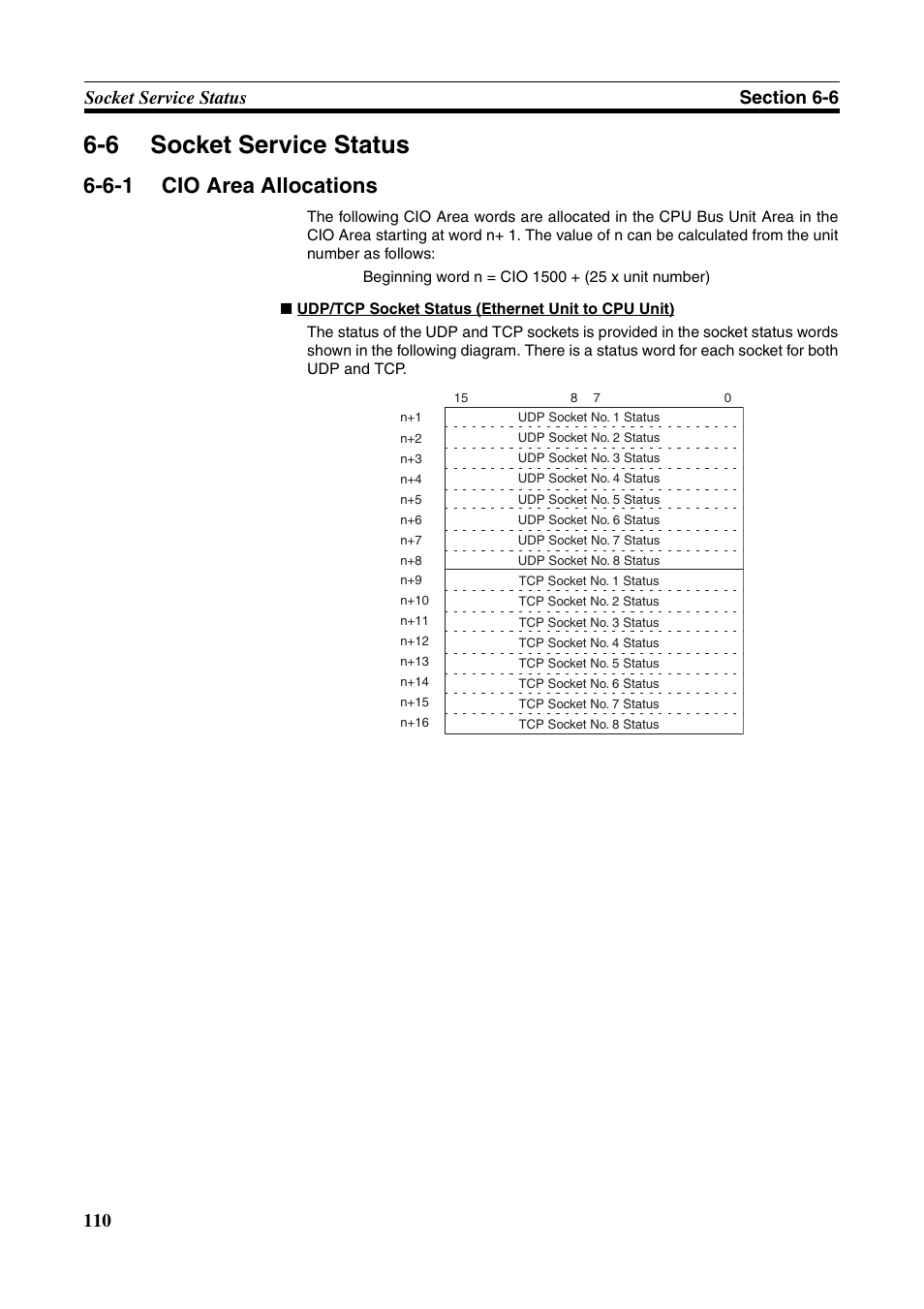 6 socket service status, Socket service status, Cio area allocations | 6-1 cio area allocations | Omron CS CJ1W-ETN21 User Manual | Page 134 / 242