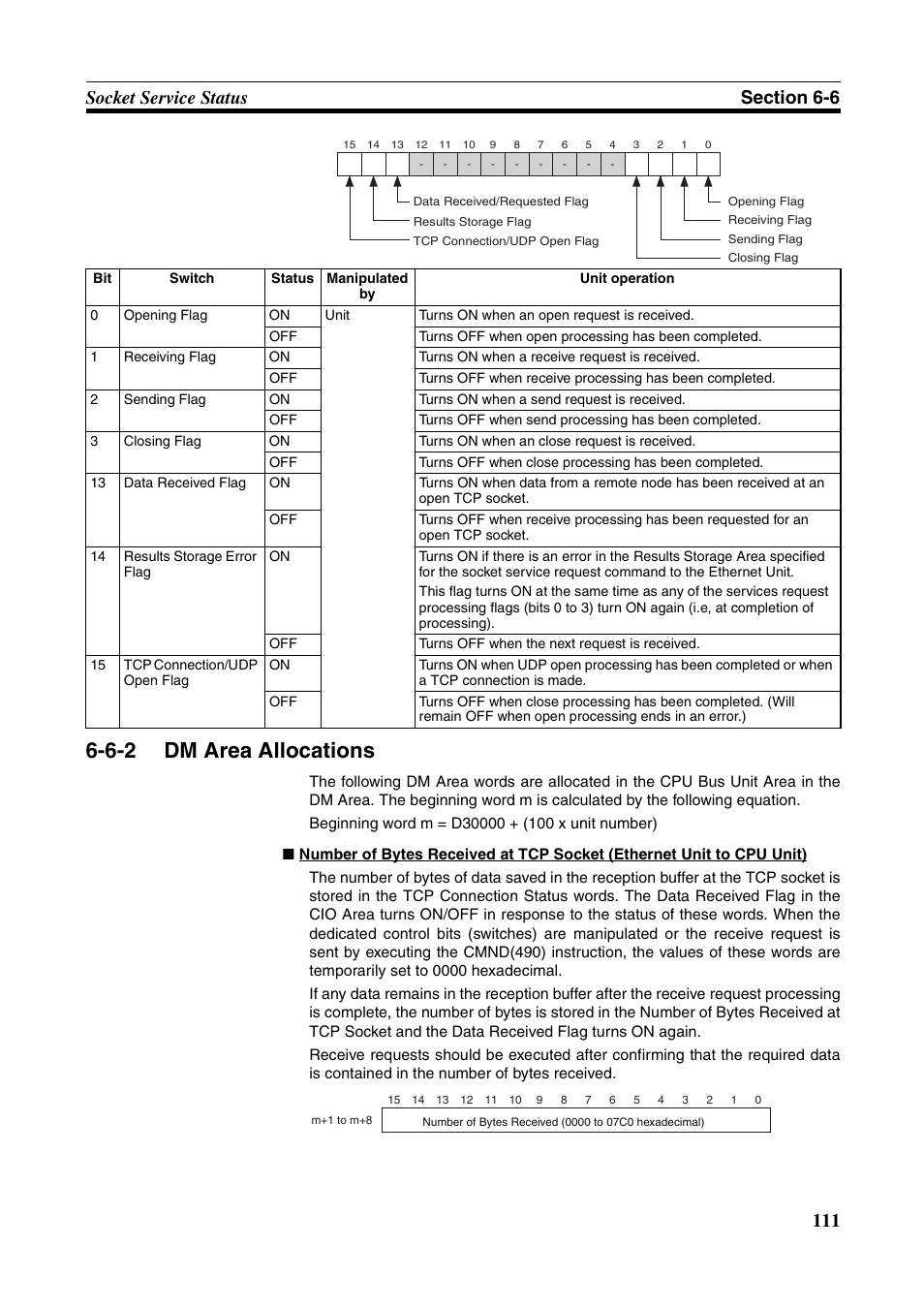 Dm area allocations, 6-2 dm area allocations | Omron CS CJ1W-ETN21 User Manual | Page 135 / 242