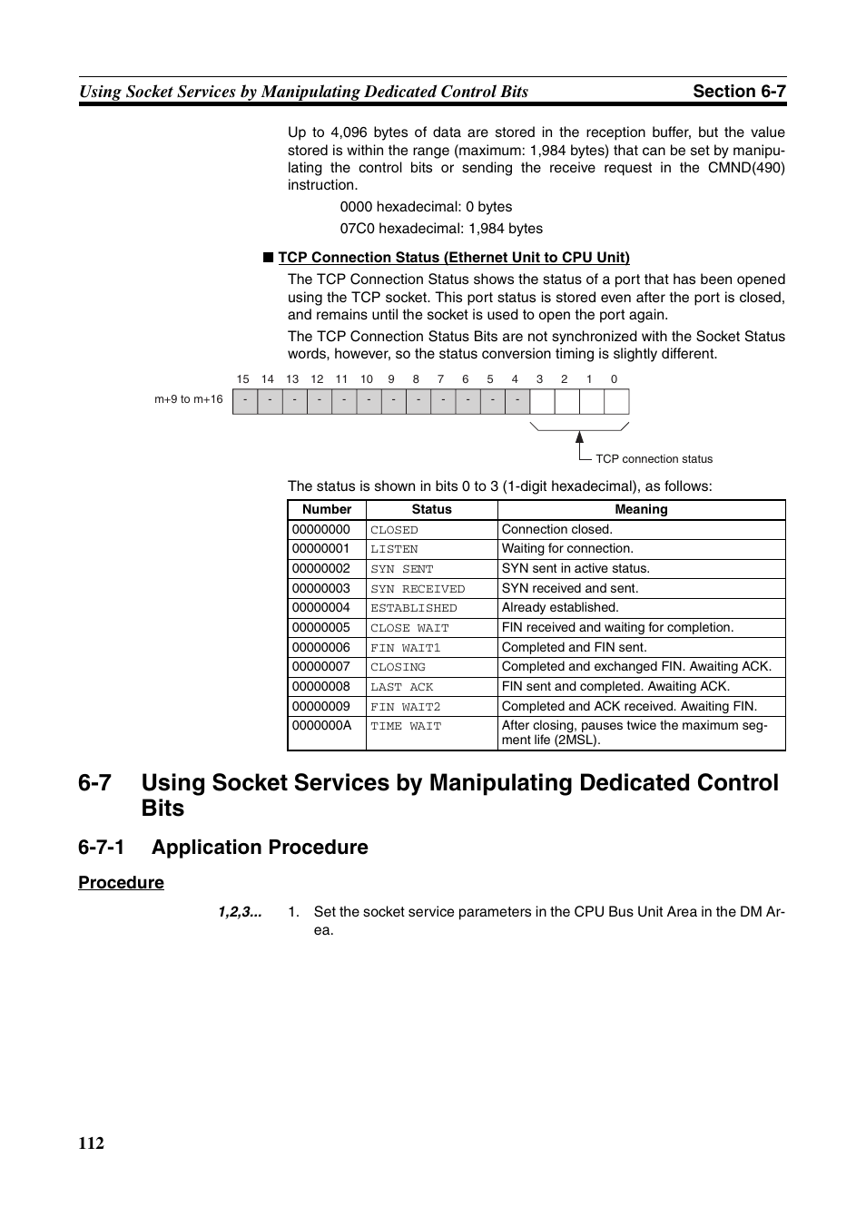 Application procedure, 7-1 application procedure, Procedure | Omron CS CJ1W-ETN21 User Manual | Page 136 / 242