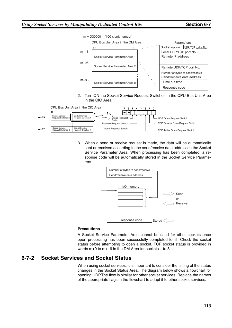 Socket services and socket status, 7-2 socket services and socket status | Omron CS CJ1W-ETN21 User Manual | Page 137 / 242