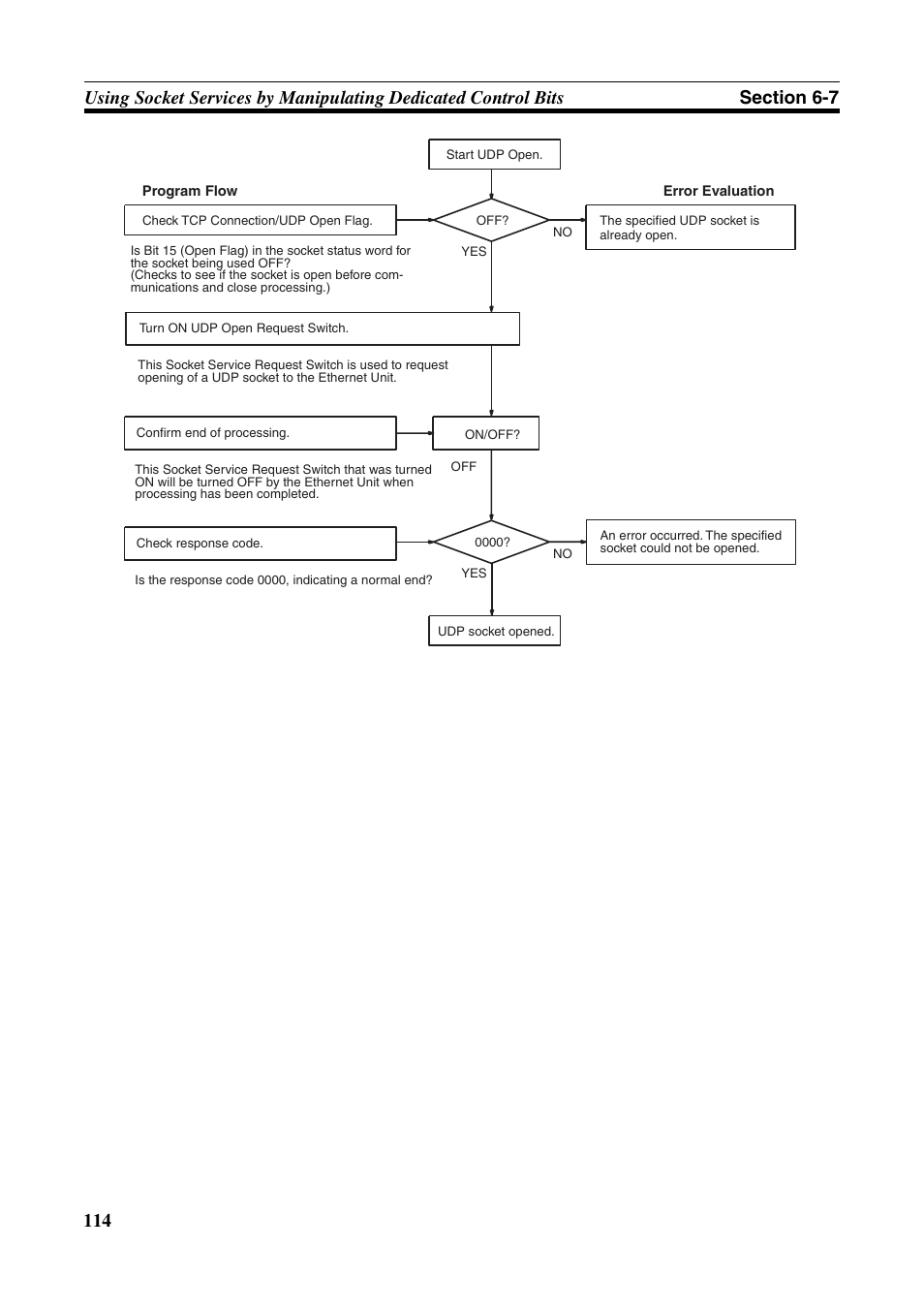 Omron CS CJ1W-ETN21 User Manual | Page 138 / 242