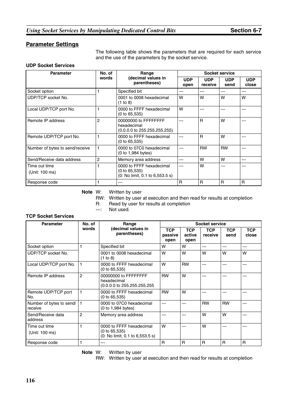 Omron CS CJ1W-ETN21 User Manual | Page 140 / 242