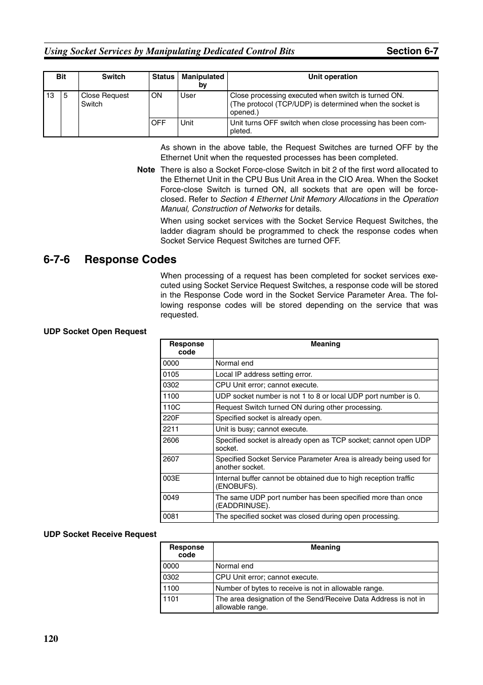 Response codes, 7-6 response codes | Omron CS CJ1W-ETN21 User Manual | Page 144 / 242