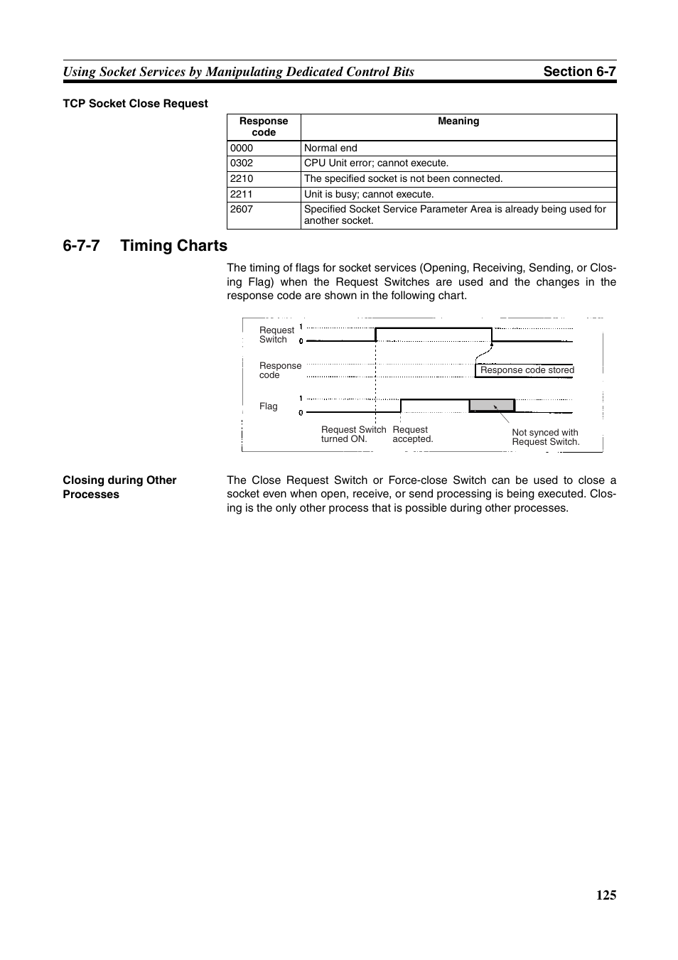 Timing charts, 7-7 timing charts | Omron CS CJ1W-ETN21 User Manual | Page 149 / 242