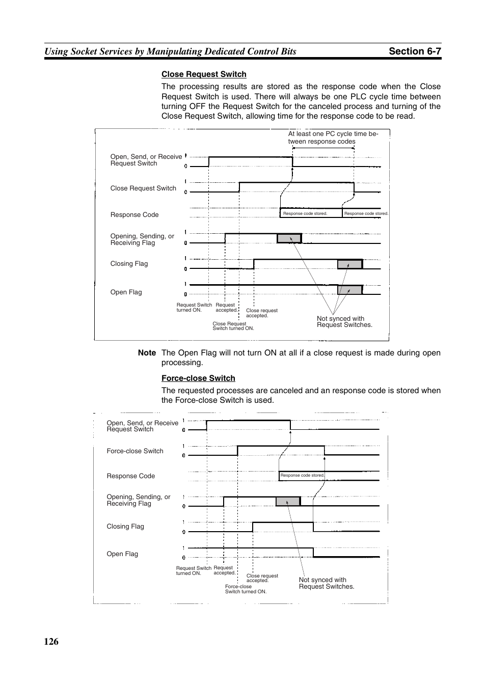 Omron CS CJ1W-ETN21 User Manual | Page 150 / 242