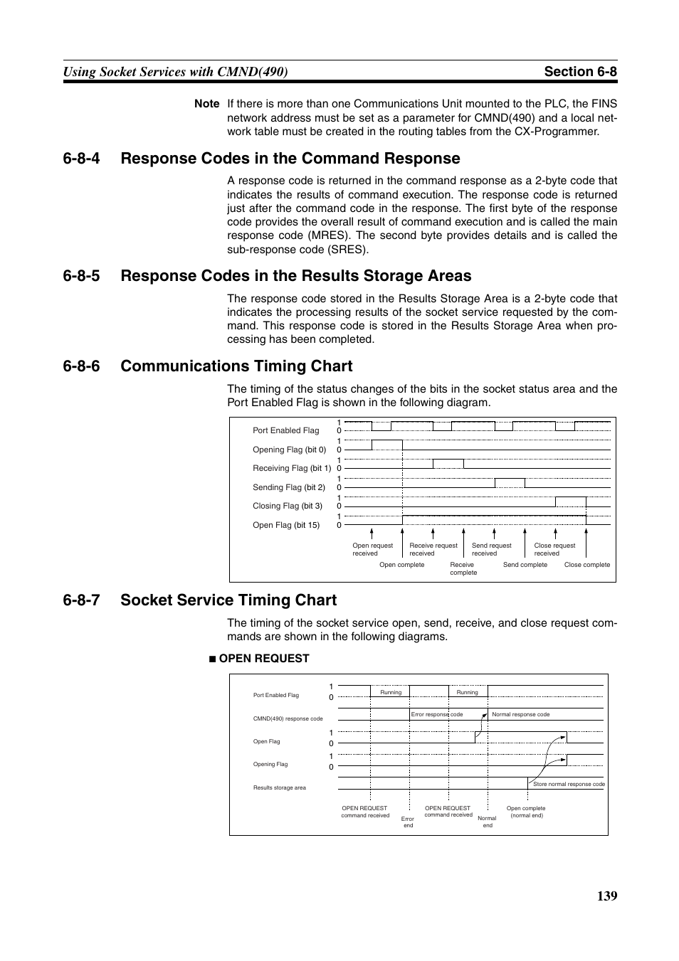 Response codes in the command response, Response codes in the results storage areas, Communications timing chart | Socket service timing chart, 8-4 response codes in the command response, 8-5 response codes in the results storage areas, 8-6 communications timing chart, 8-7 socket service timing chart | Omron CS CJ1W-ETN21 User Manual | Page 163 / 242