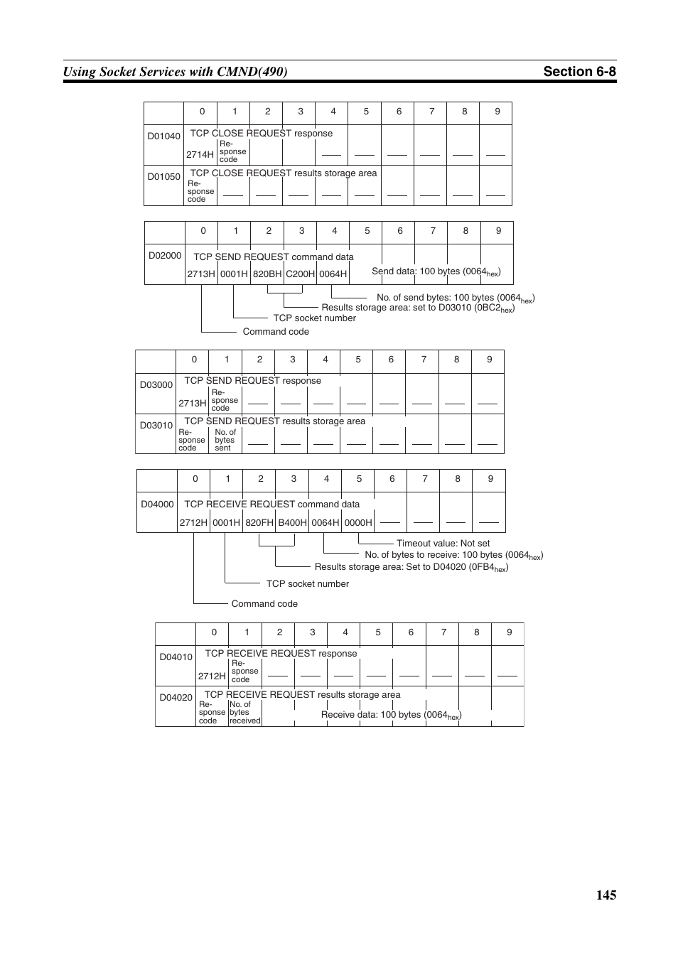 Omron CS CJ1W-ETN21 User Manual | Page 169 / 242