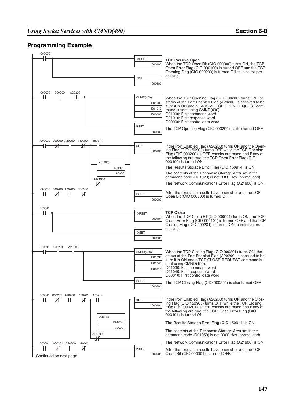 Omron CS CJ1W-ETN21 User Manual | Page 171 / 242