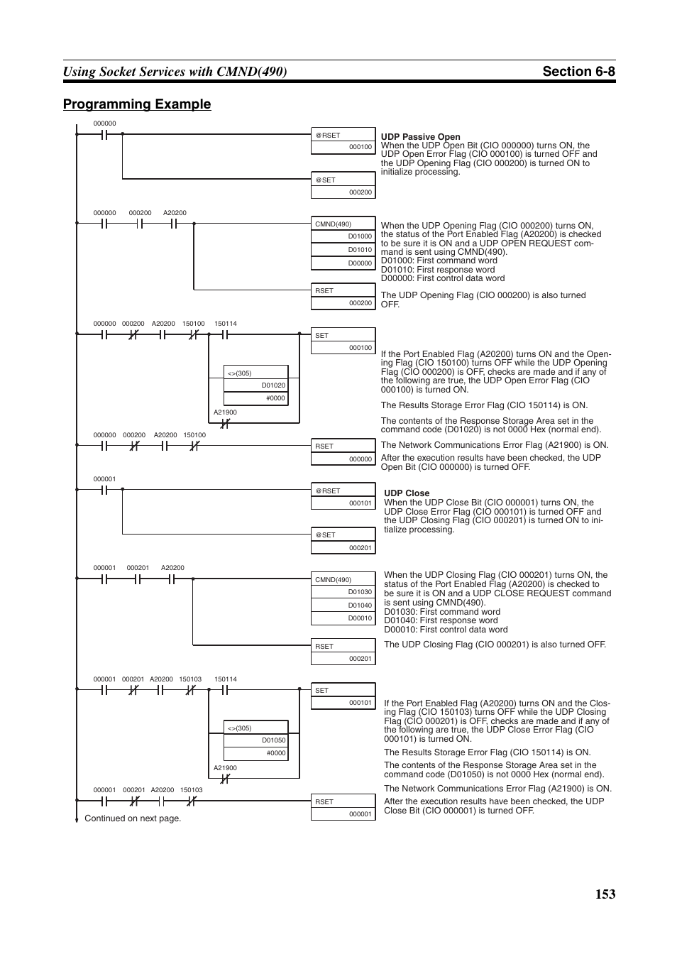 Omron CS CJ1W-ETN21 User Manual | Page 177 / 242