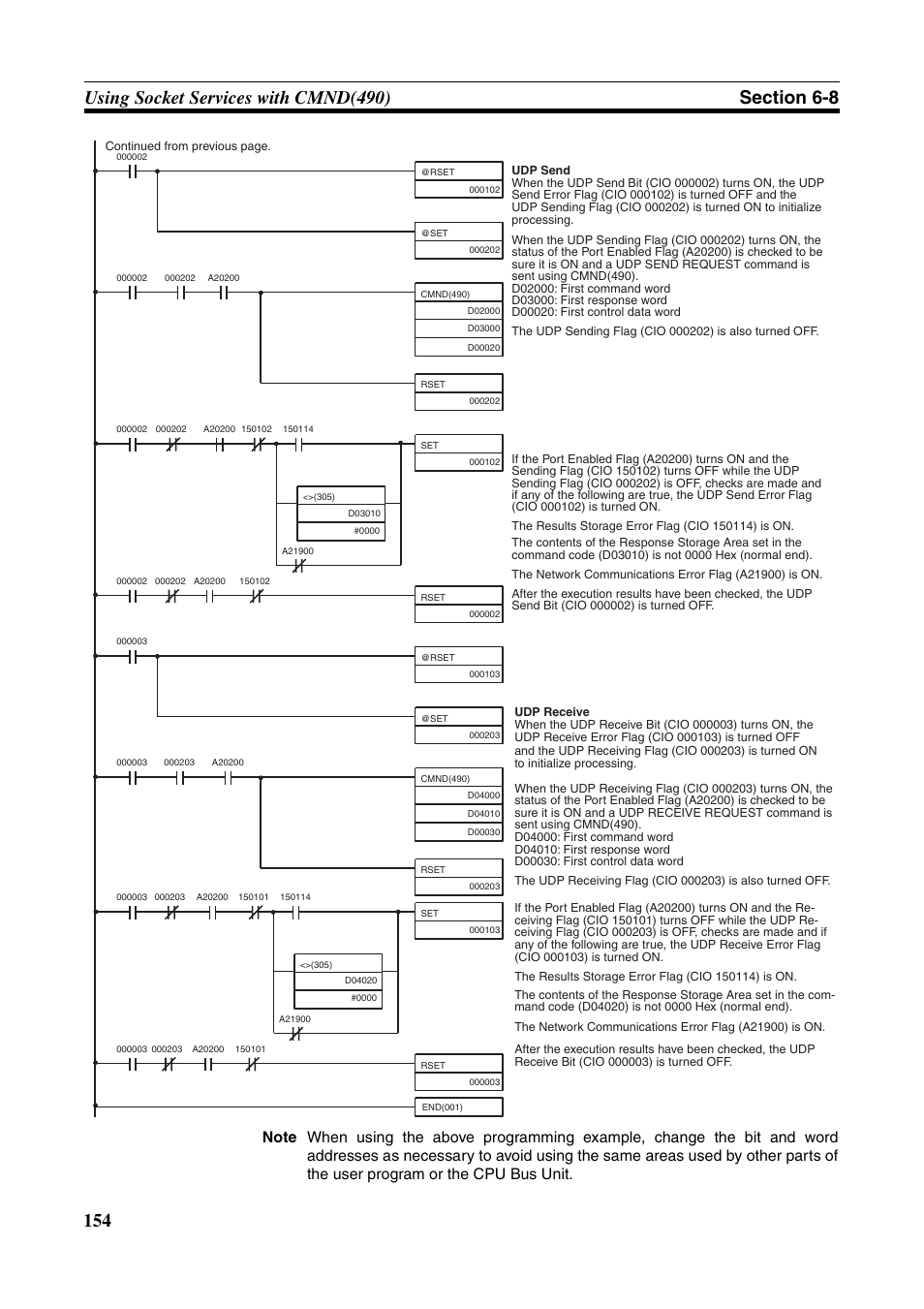 Omron CS CJ1W-ETN21 User Manual | Page 178 / 242