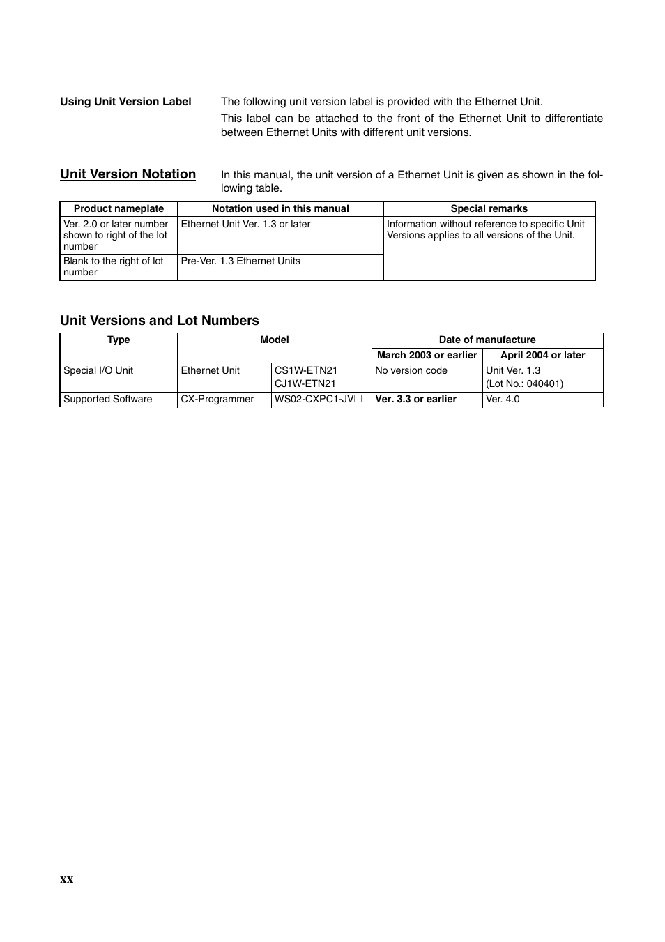 Unit version notation, Unit versions and lot numbers | Omron CS CJ1W-ETN21 User Manual | Page 18 / 242