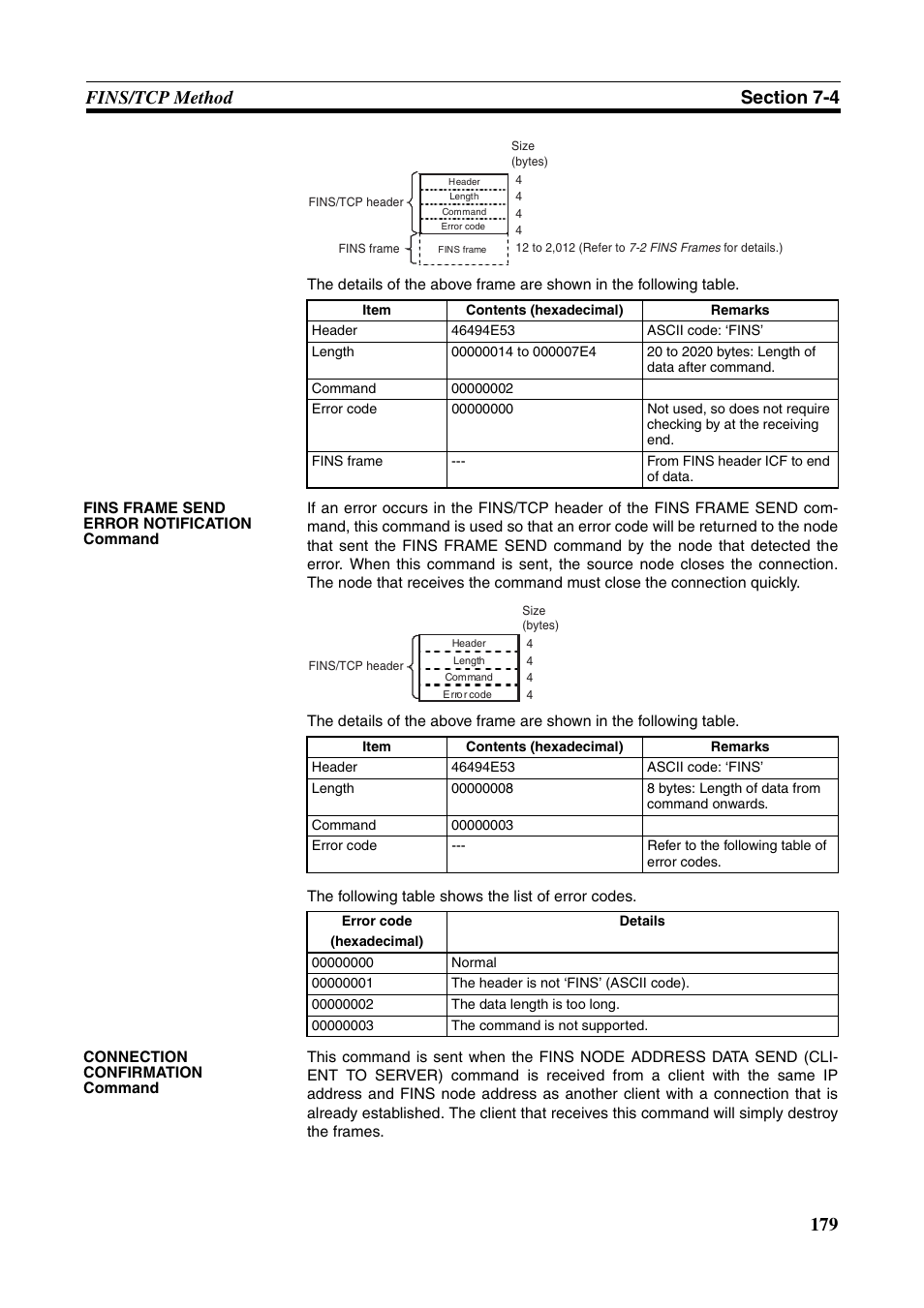 Omron CS CJ1W-ETN21 User Manual | Page 203 / 242